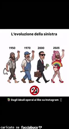 Gif Animata