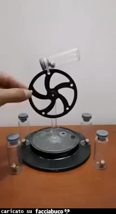 Gif Animata